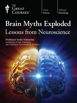 cover image of Brain Myths Exploded